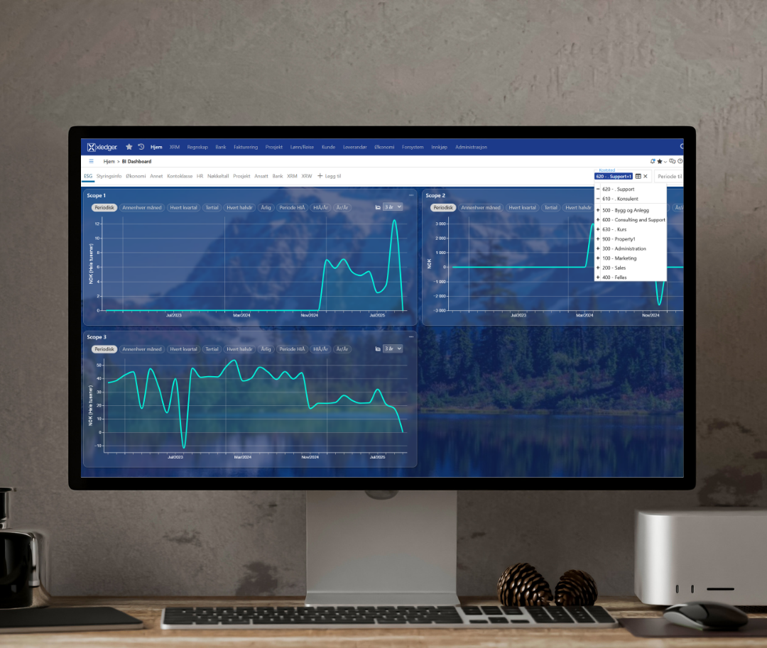 Dashboard av bærekraftsrapportering i Xledger. Foto