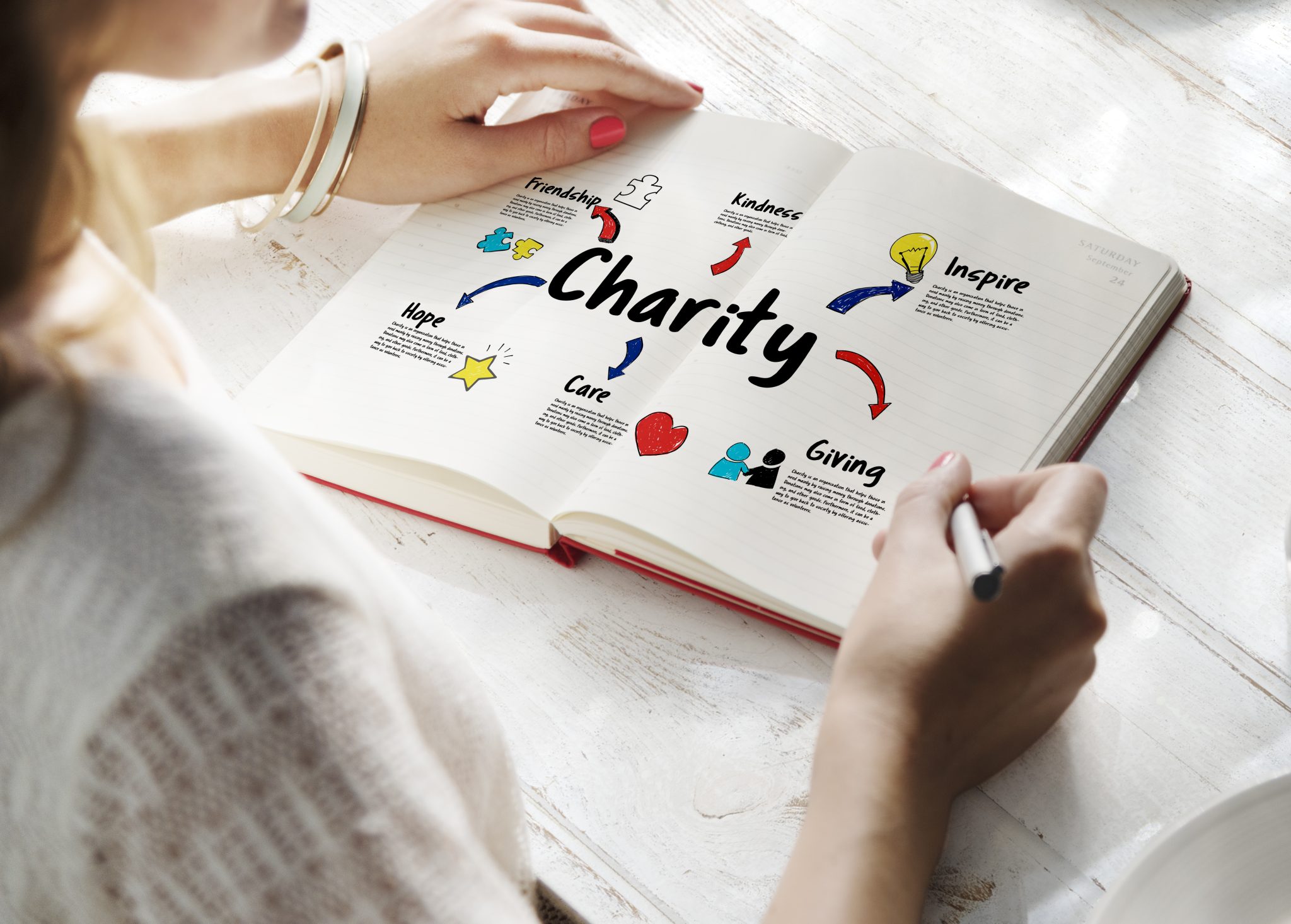 Bird's eye view of two hands holding a charity mindmap