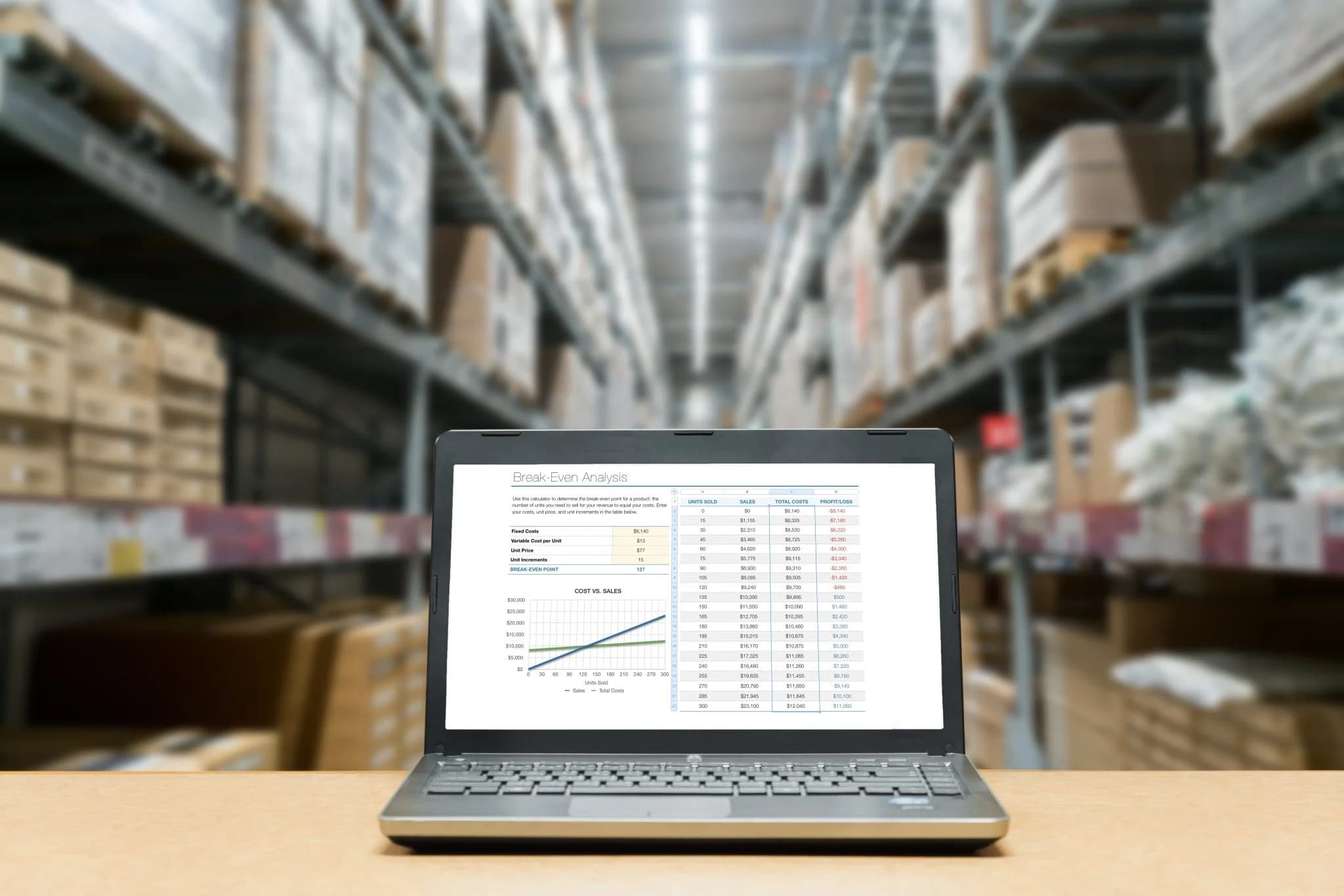 Laptop displaying break-even analysis in a warehouse aisle with shelves of boxes in the background.