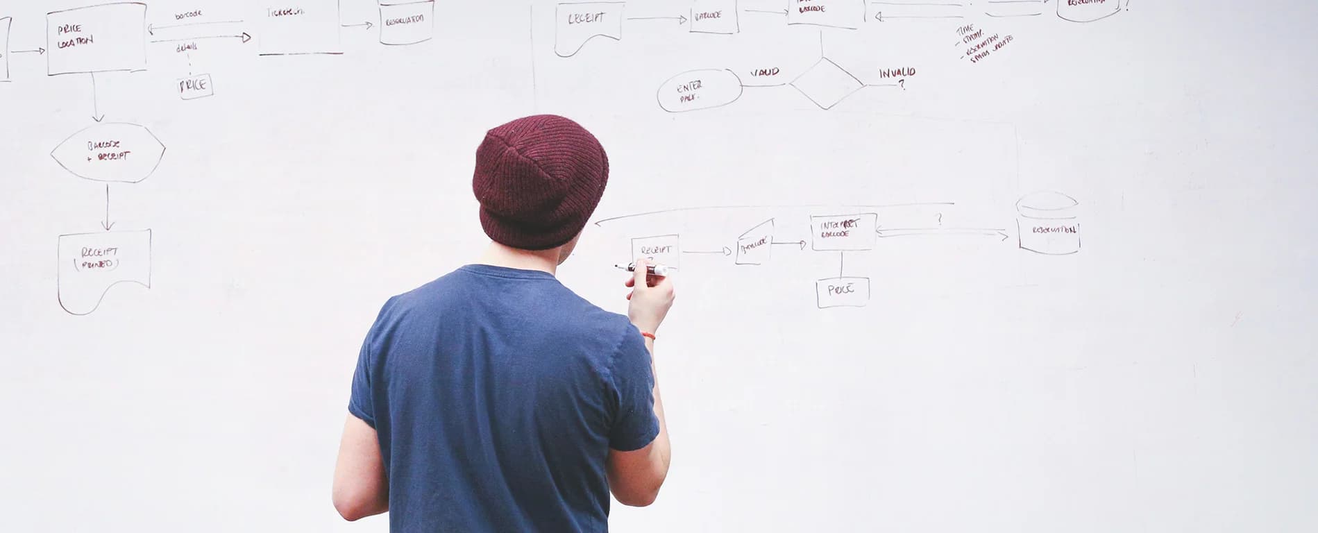 Person drawing a workflow diagram on a whiteboard with a marker