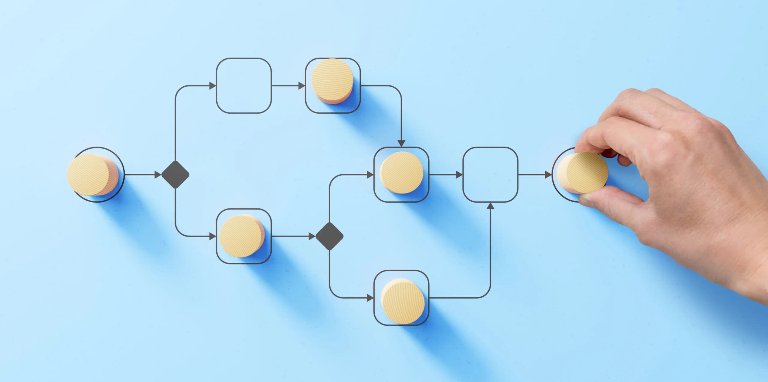 Hand placing a marker on a flowchart diagram with connected steps, representing process planning or workflow management.